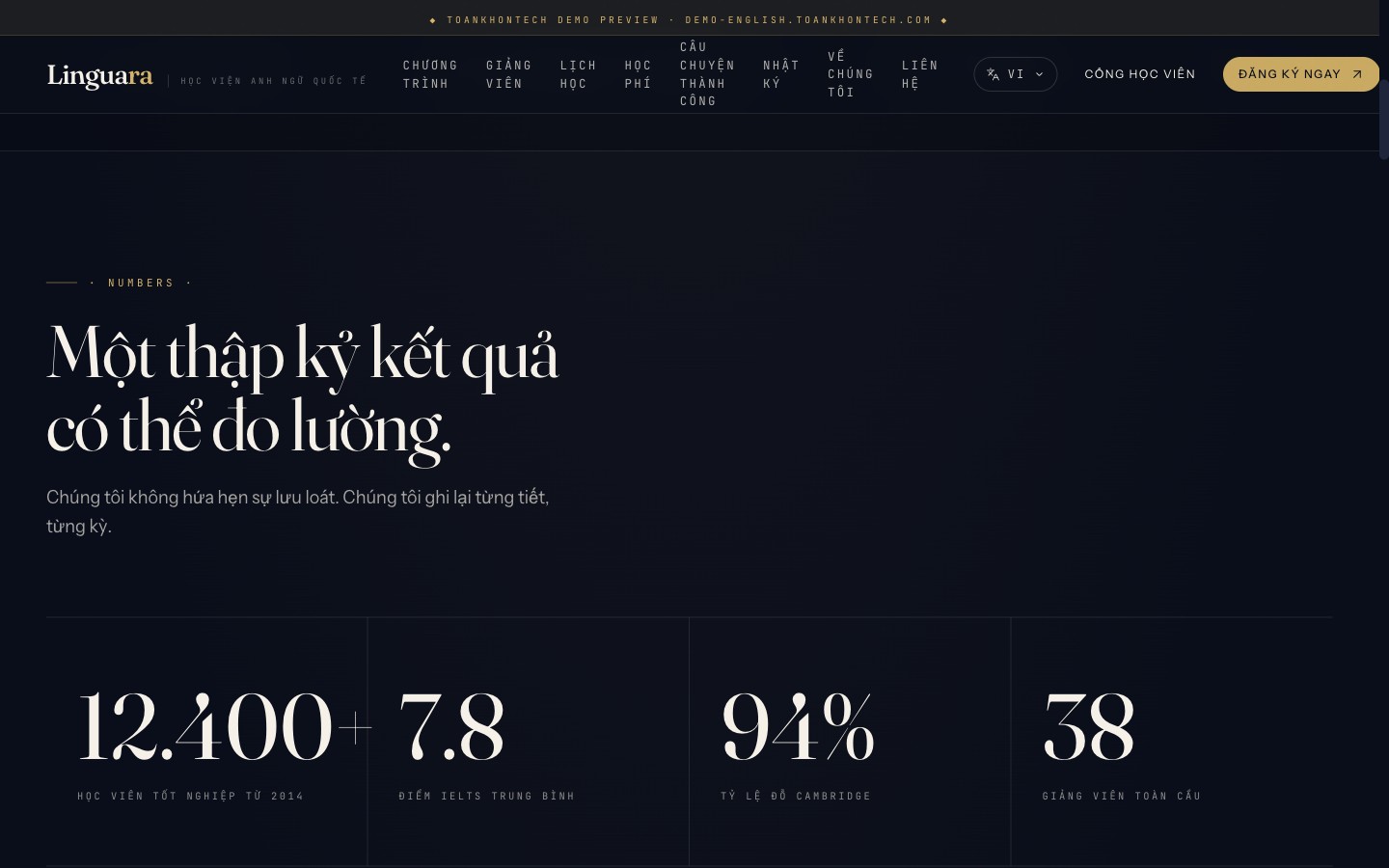 Linguara — 1