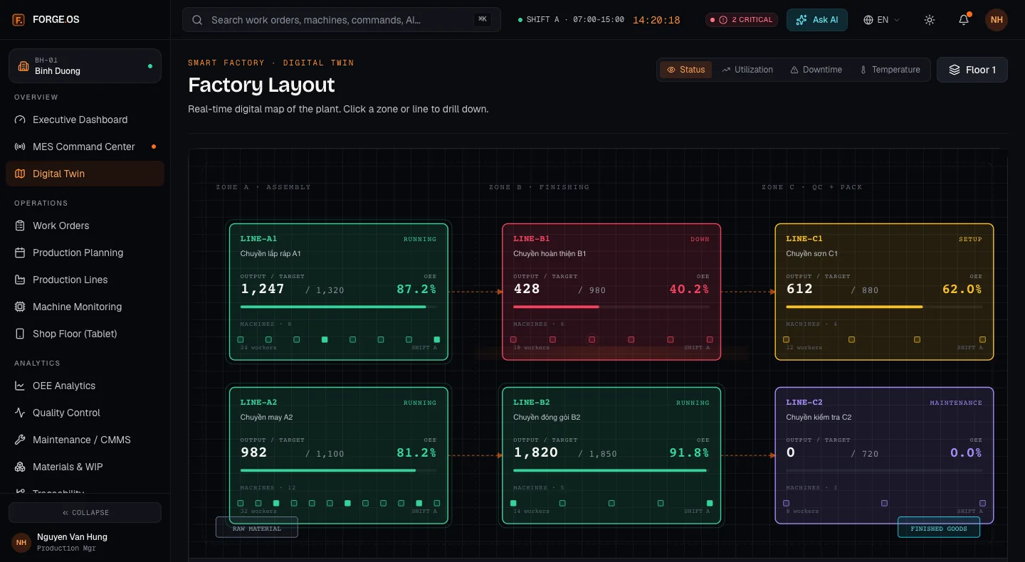 Forge OS — 3