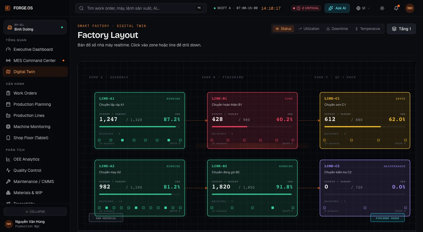 Forge OS — 3