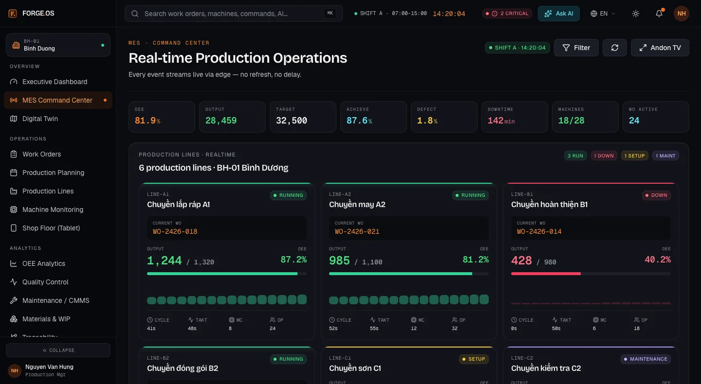 Forge OS — 2