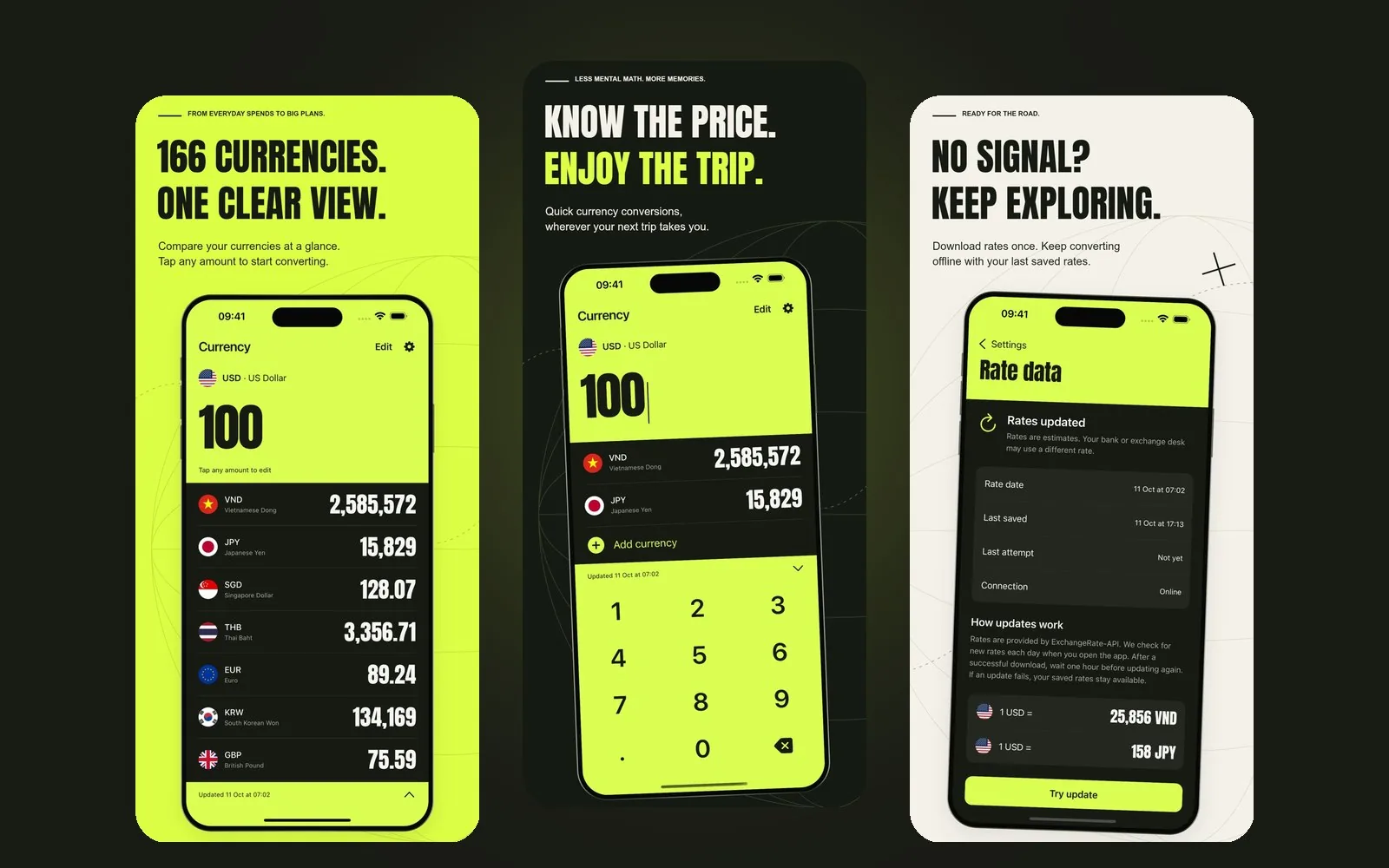 Travel Currency Go currency converter app: three iPhone screens showing 166 currencies, a USD to VND and JPY conversion with calculator keypad, and offline exchange rates