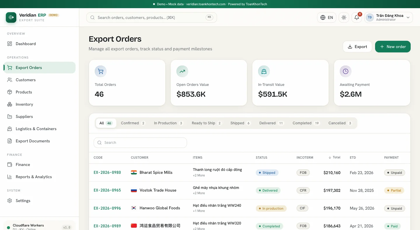 Veridian ERP — 1