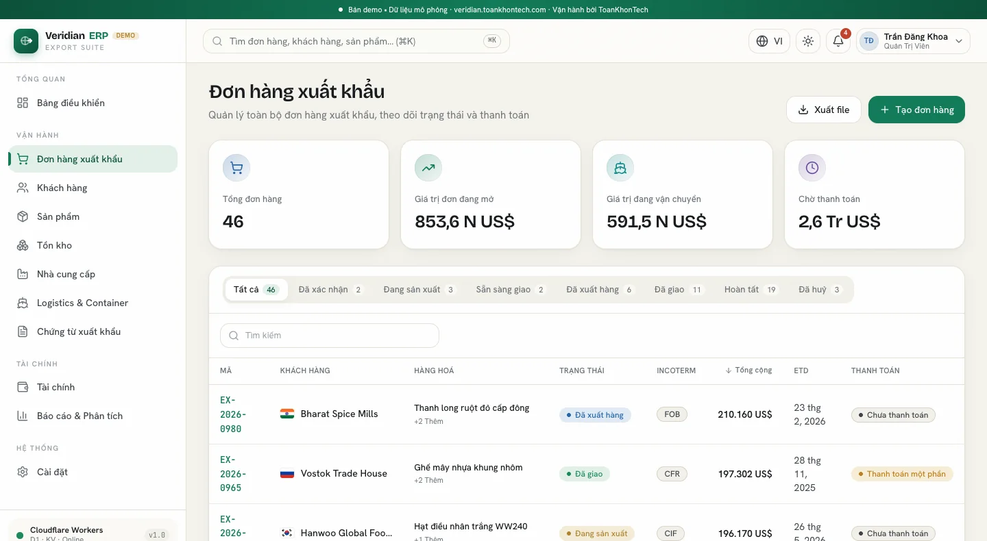 Veridian ERP — 1