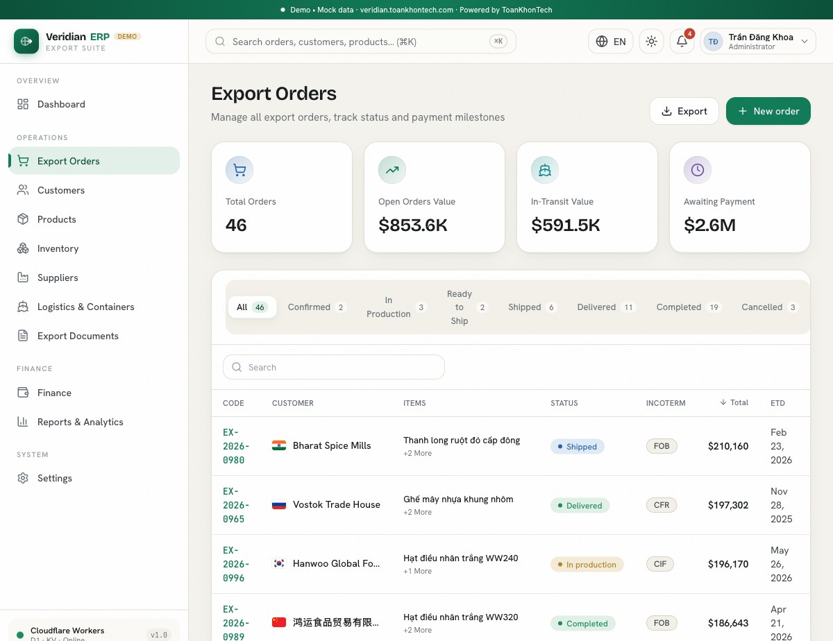 Veridian ERP — 1