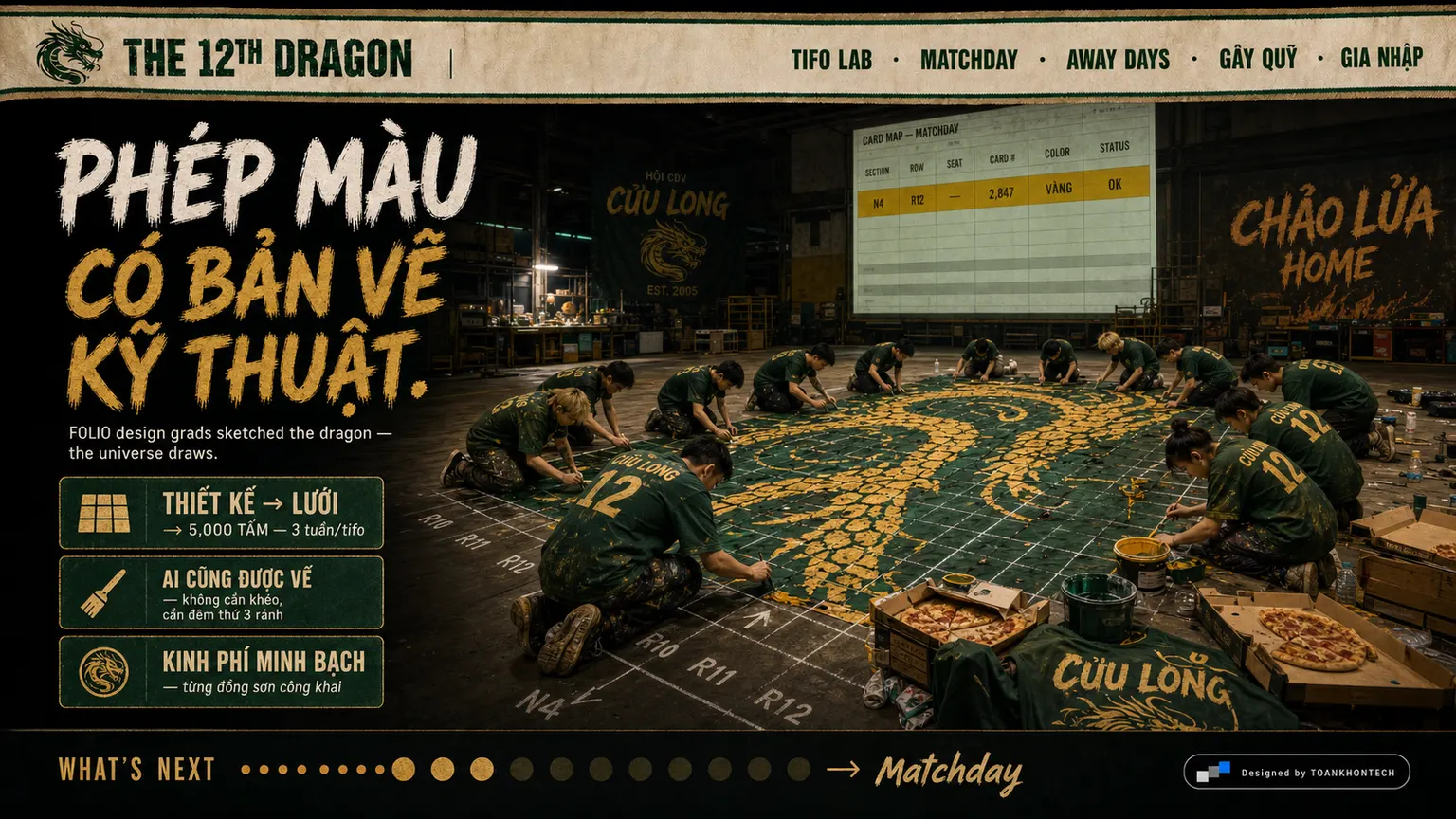 THE 12TH DRAGON website concept artboard focused on tifolab