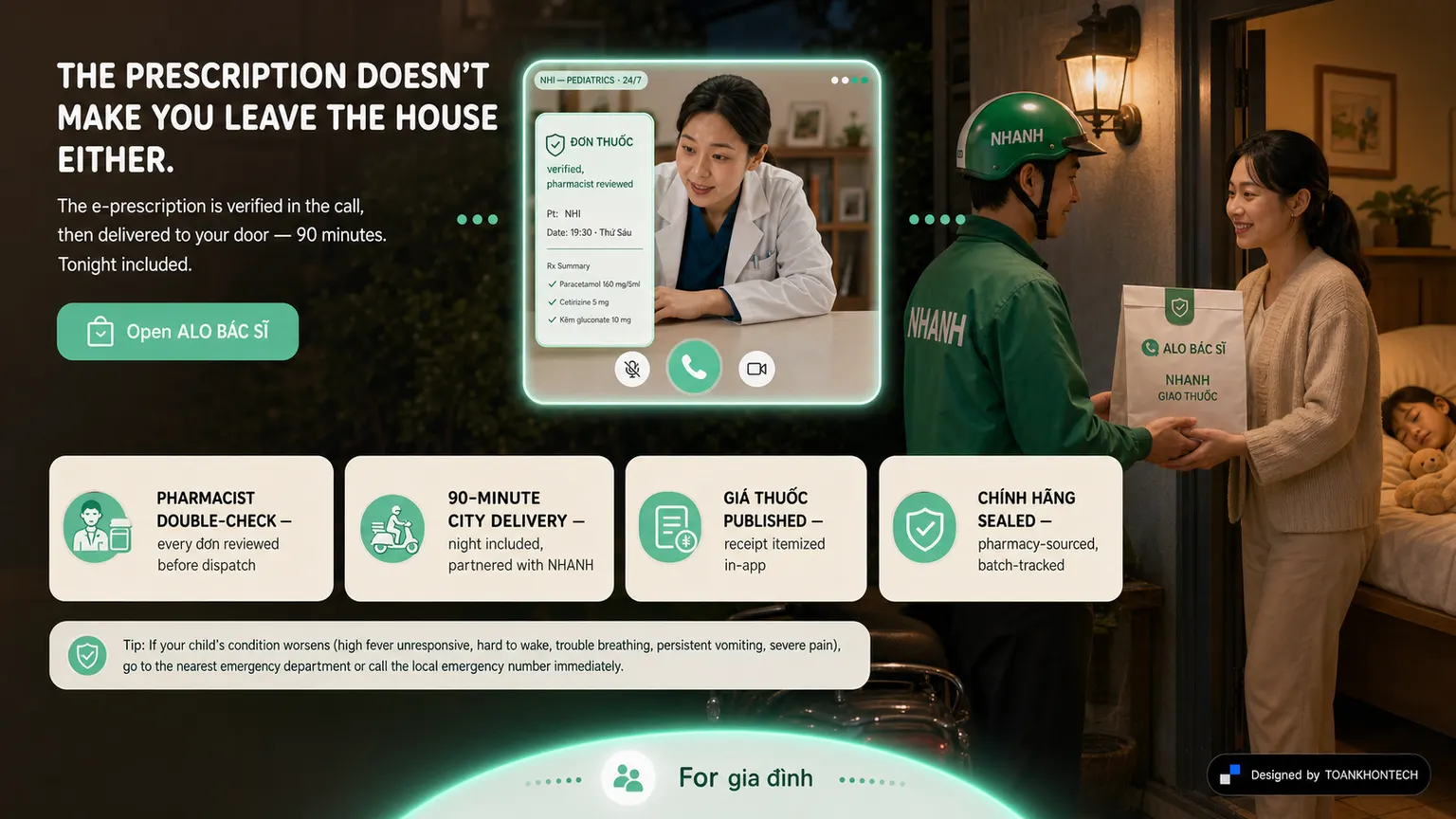 ALO BÁC SĨ website concept artboard focused on medicine