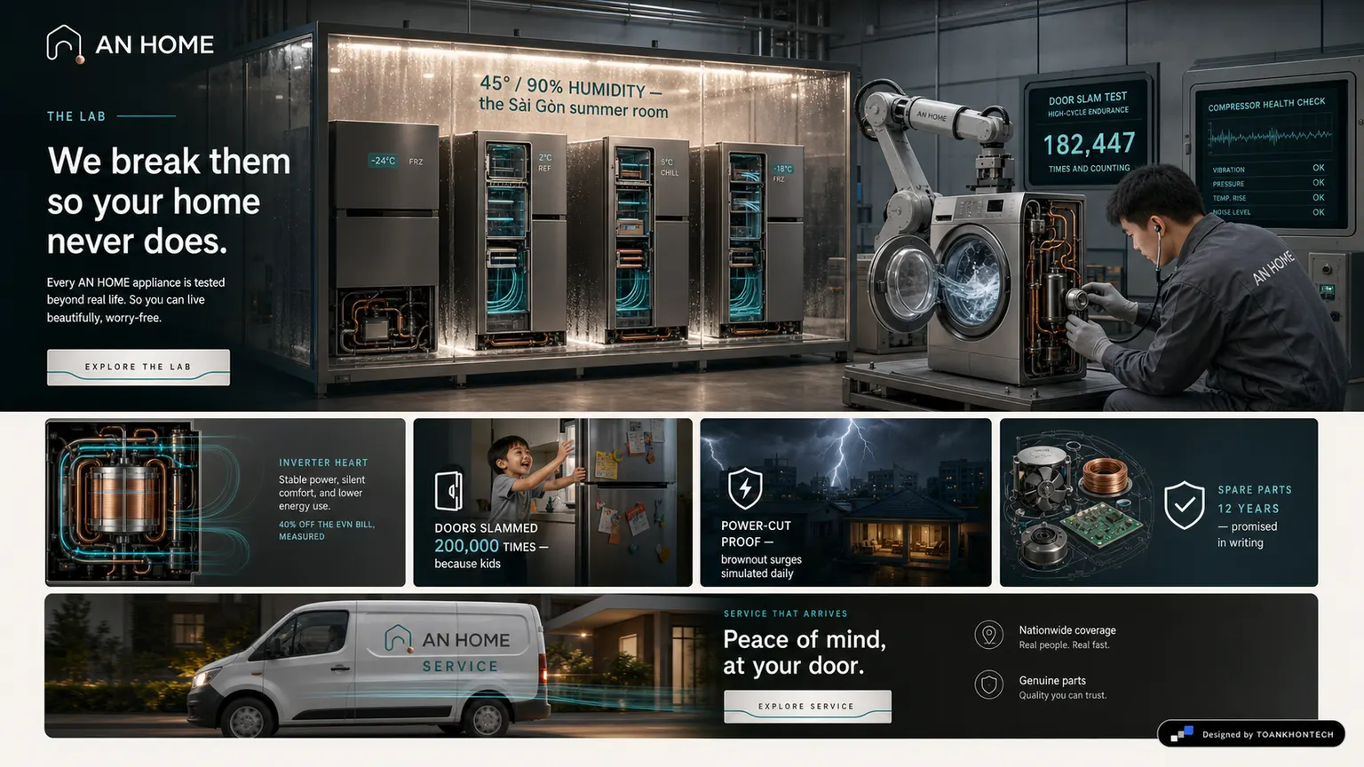 AN HOME website concept artboard focused on thelab