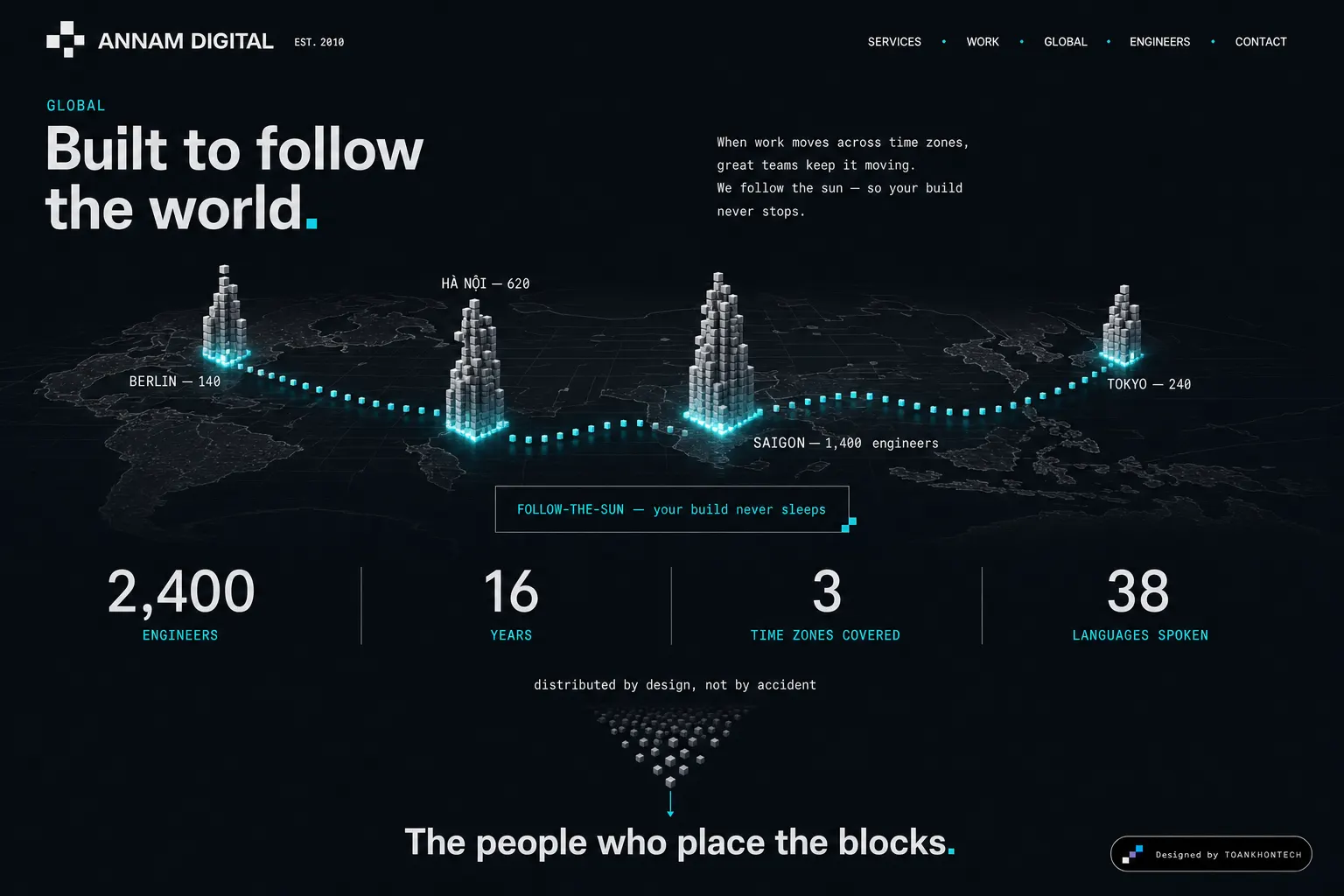 Annam Digital website concept artboard focused on global