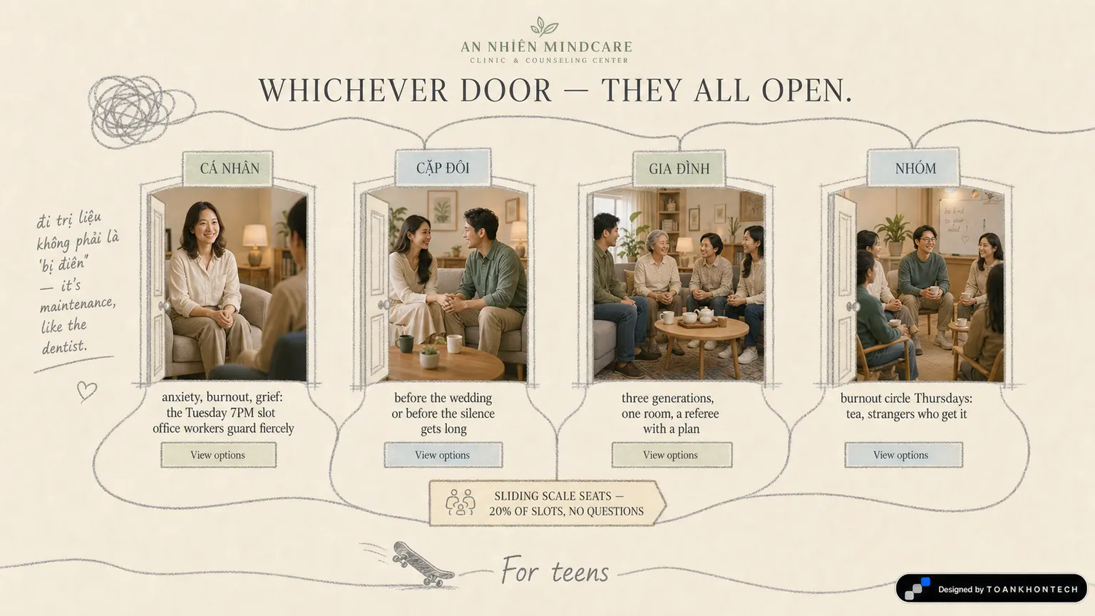 AN NHIÊN MINDCARE website concept artboard focused on foryou