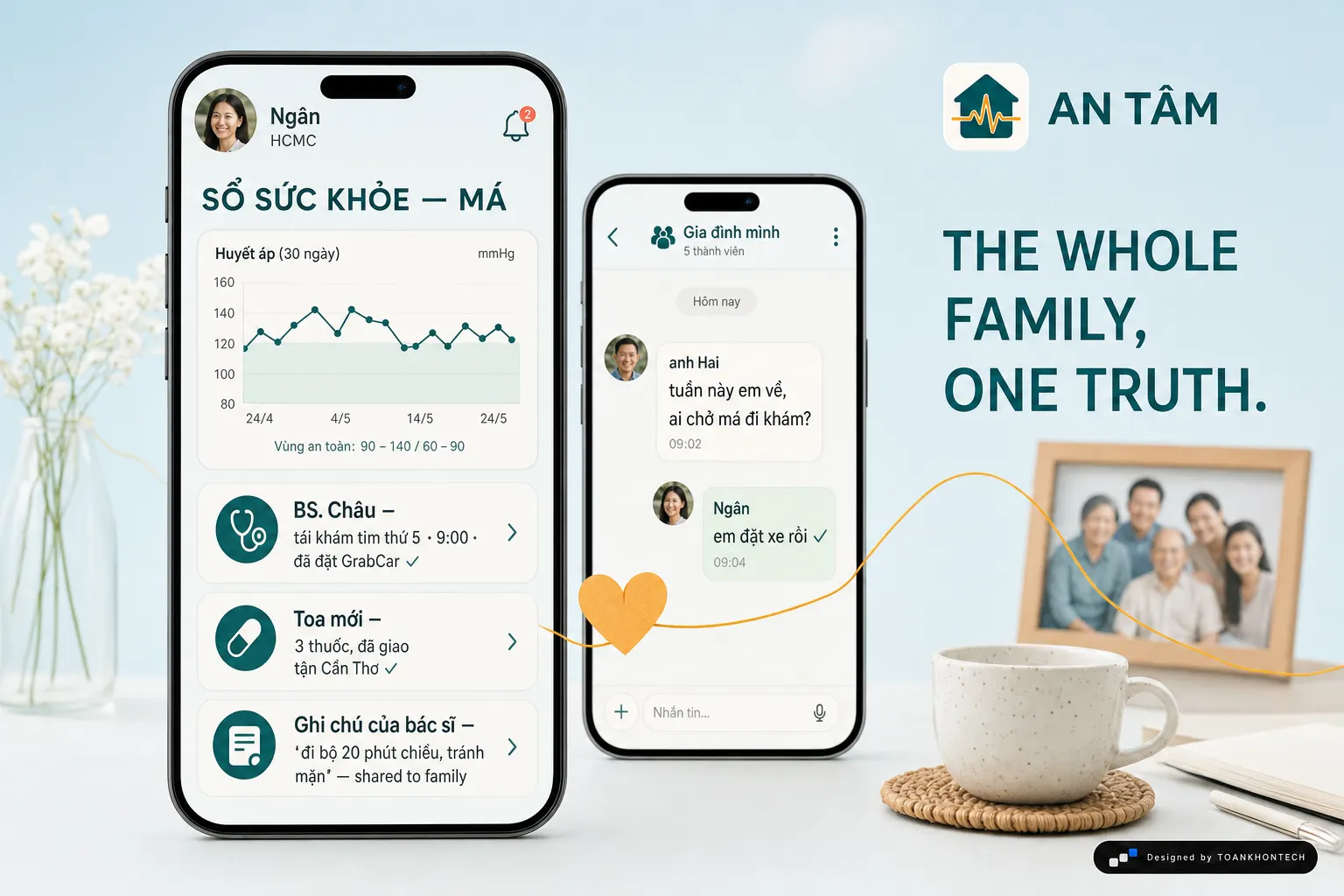 AN TÂM website concept artboard focused on healthlog