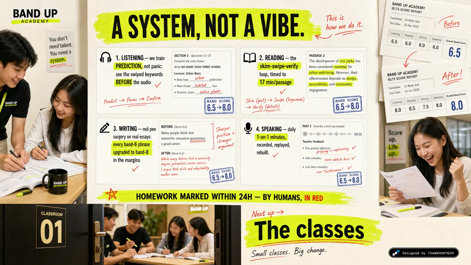 BAND UP ACADEMY website concept artboard focused on method