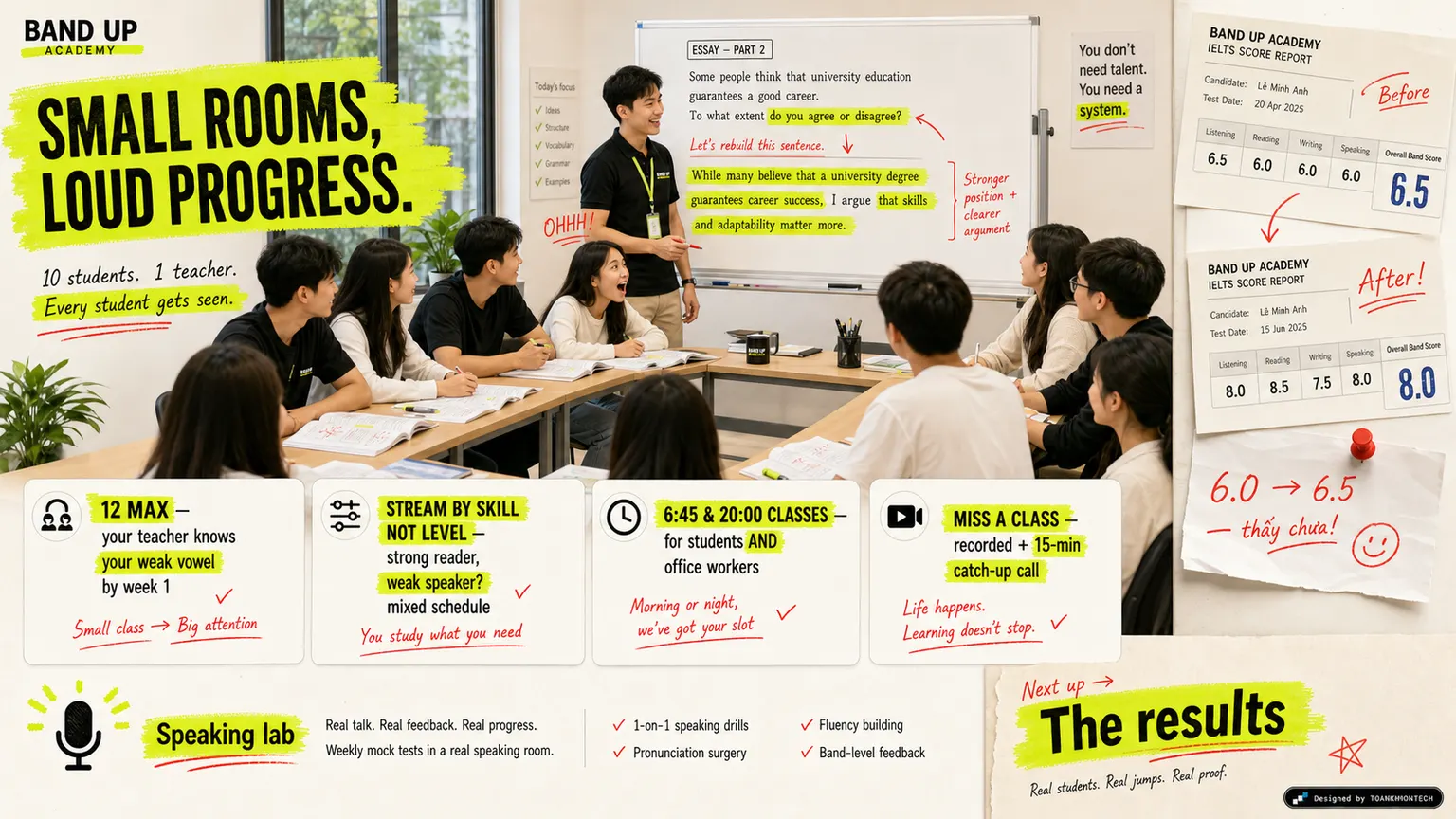 BAND UP ACADEMY website concept artboard focused on classes