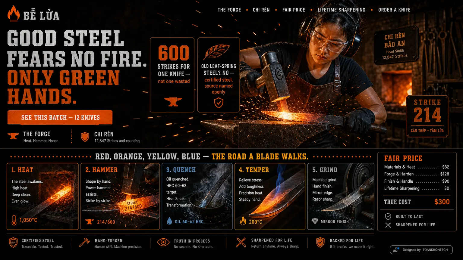 BỄ LỬA website concept artboard focused on making process