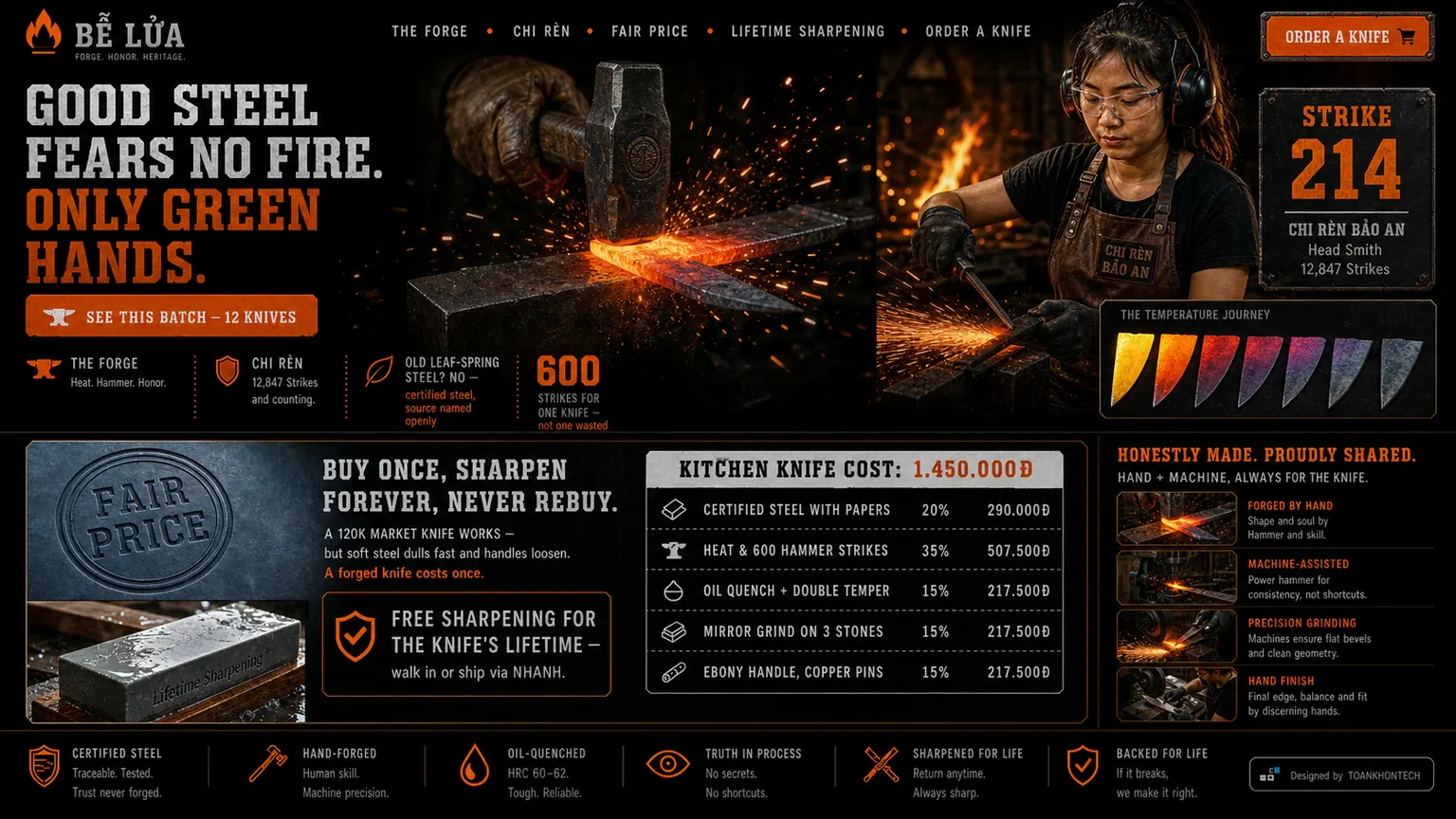 BỄ LỬA website concept artboard focused on fair-price model