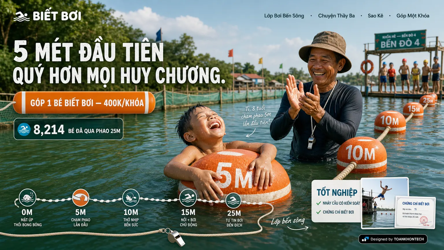 BIẾT BƠI opening interface — a social-impact platform
