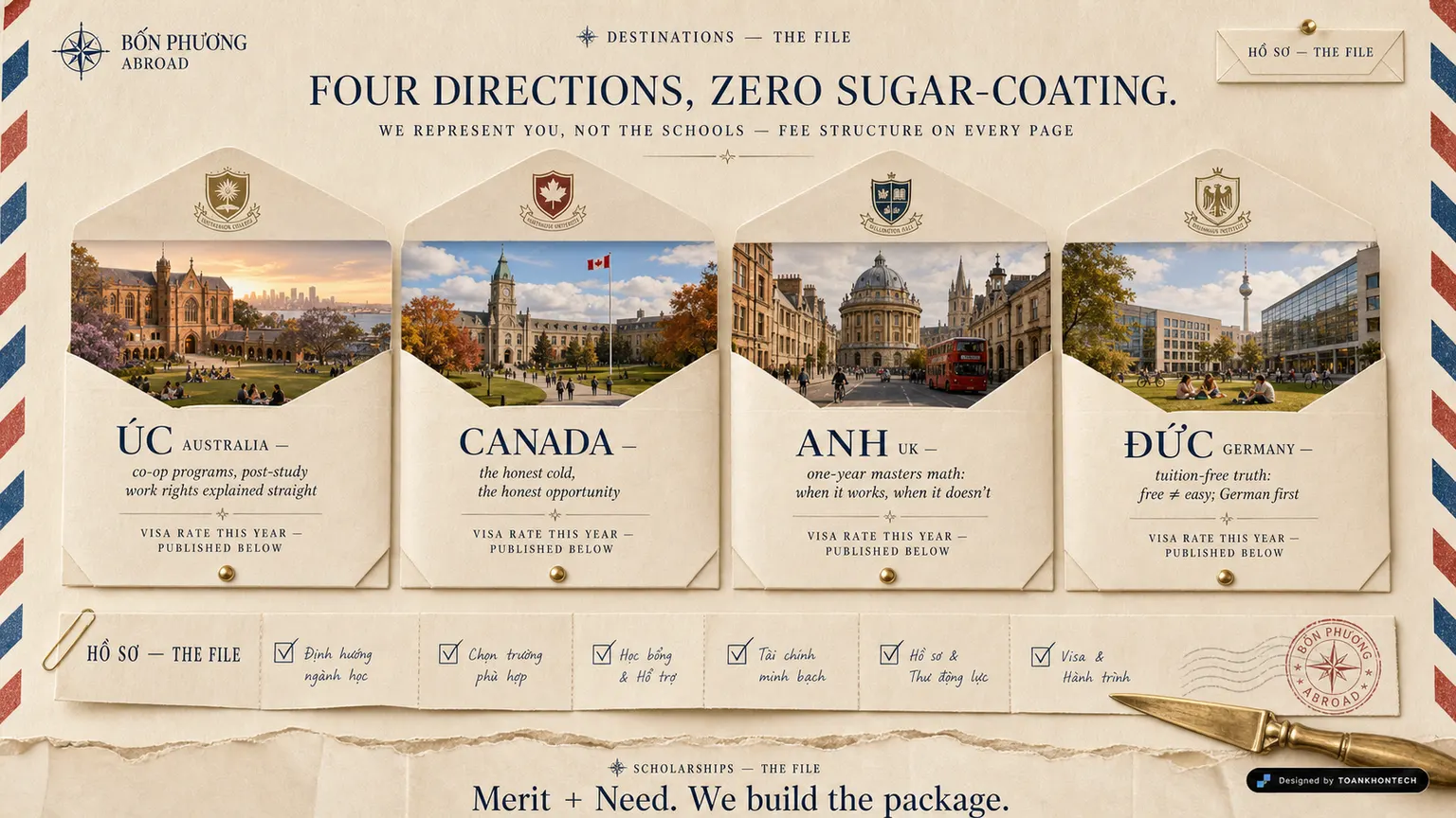 BỐN PHƯƠNG website concept artboard focused on destinations