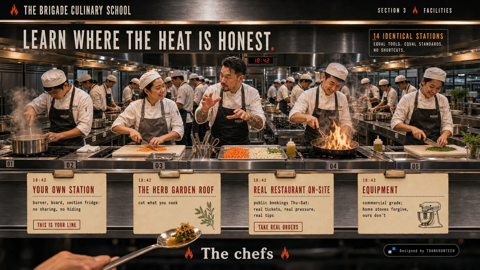 THE BRIGADE CULINARY SCHOOL website concept artboard focused on kitchen