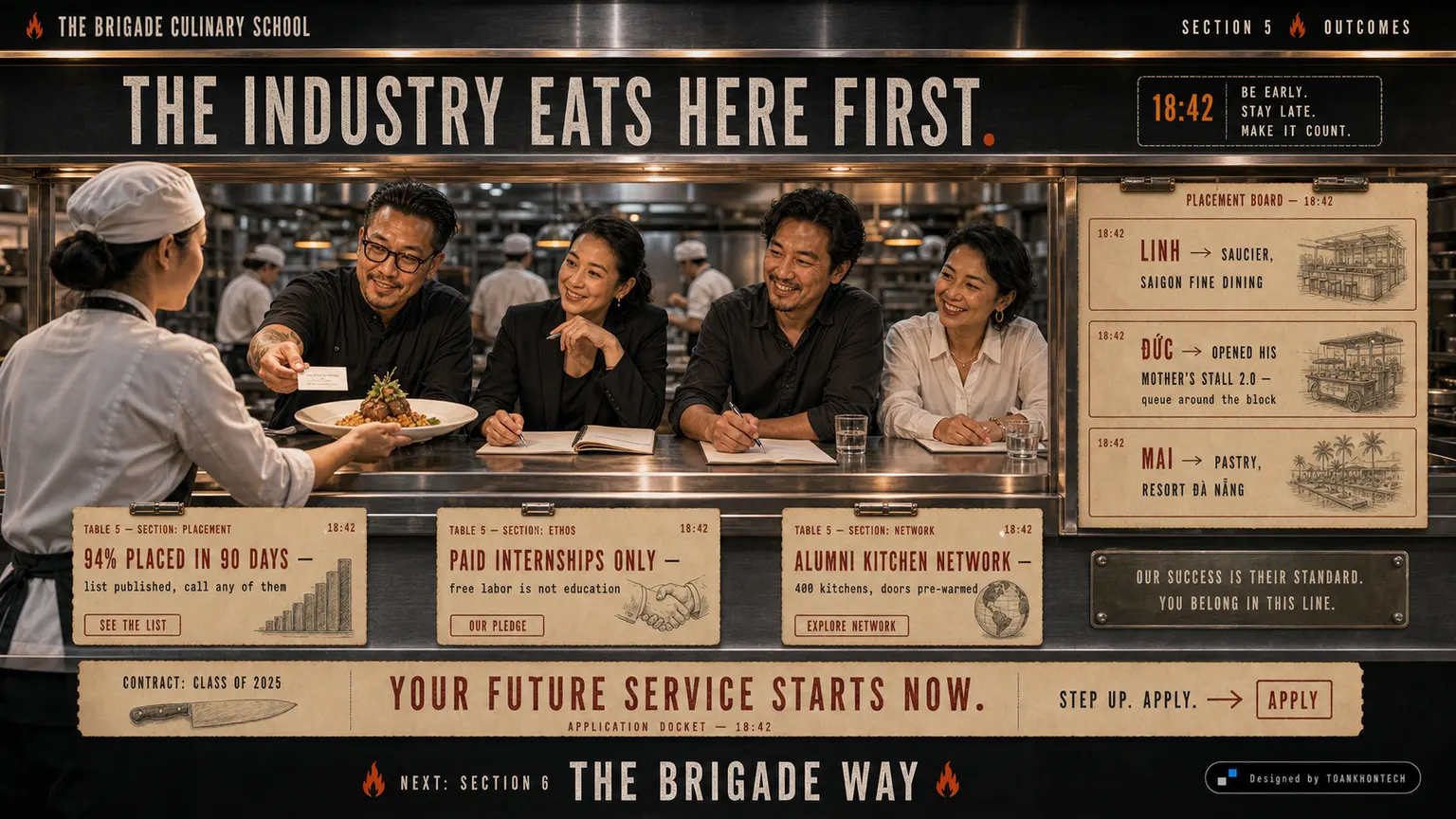 THE BRIGADE CULINARY SCHOOL website concept artboard focused on placement