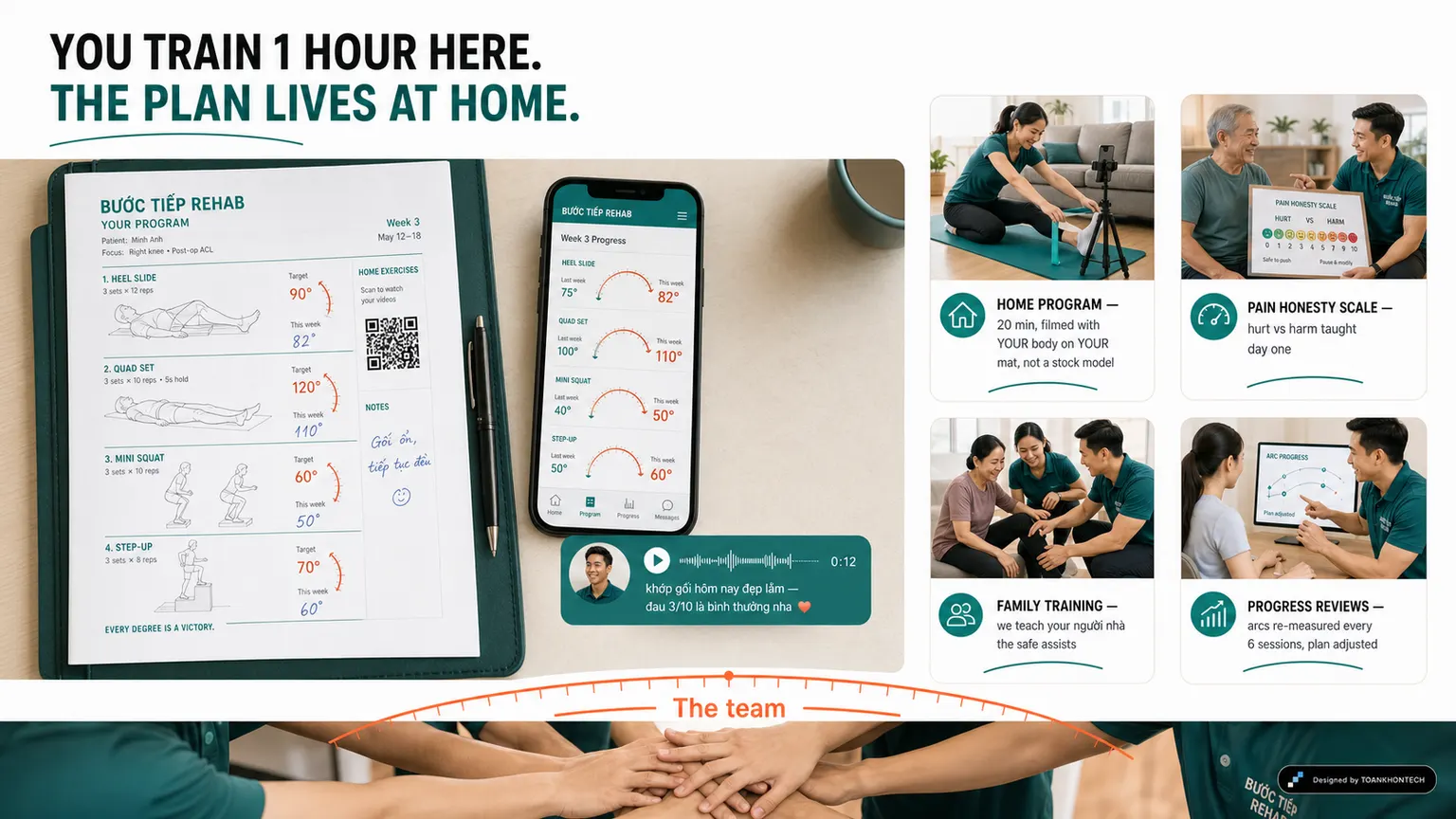 BƯỚC TIẾP REHAB website concept artboard focused on yourplan