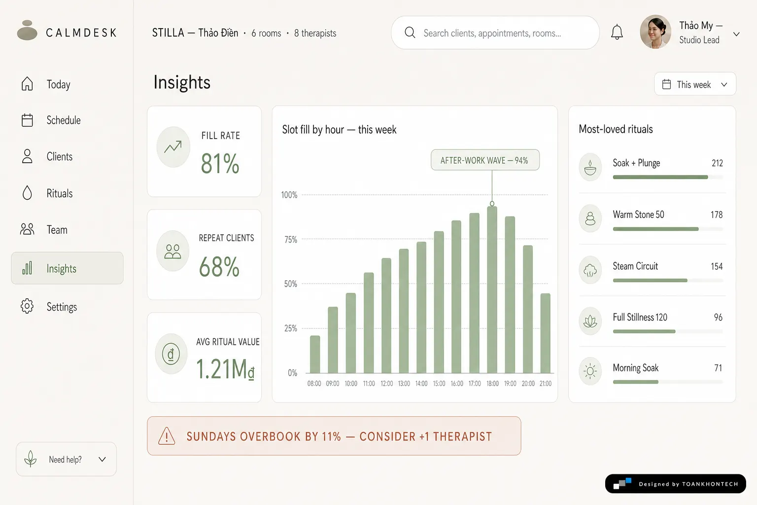 CALMDESK website concept artboard focused on decision analytics
