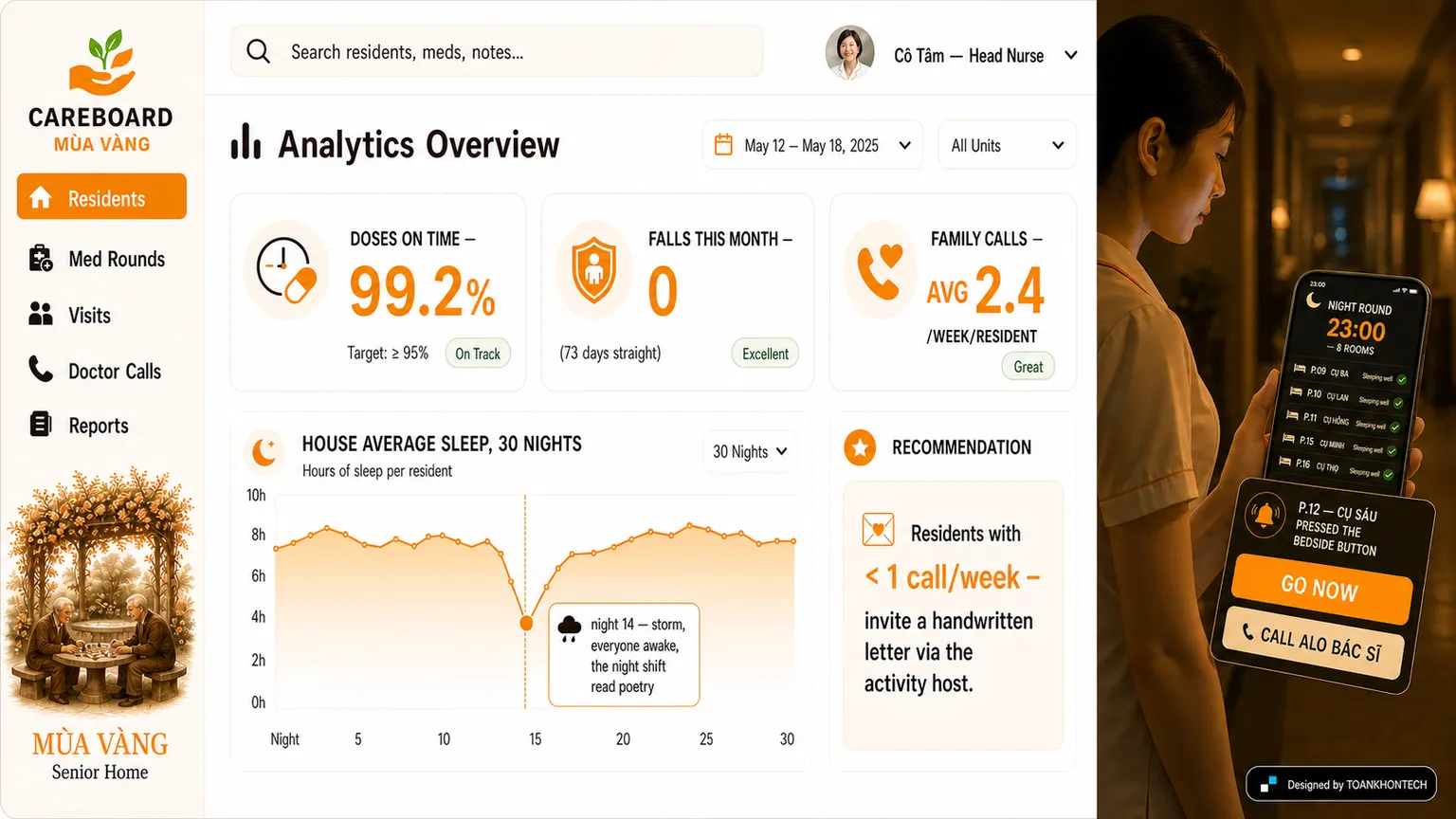 CAREBOARD website concept artboard focused on field handoff
