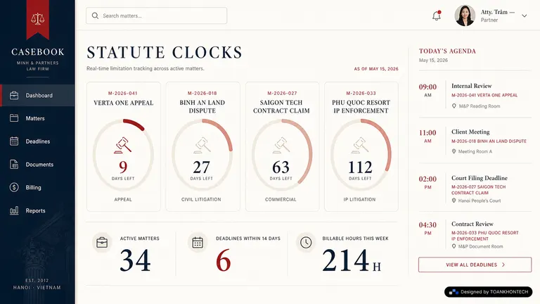 CASEBOOK — MINH & PARTNERS — 34 active matters