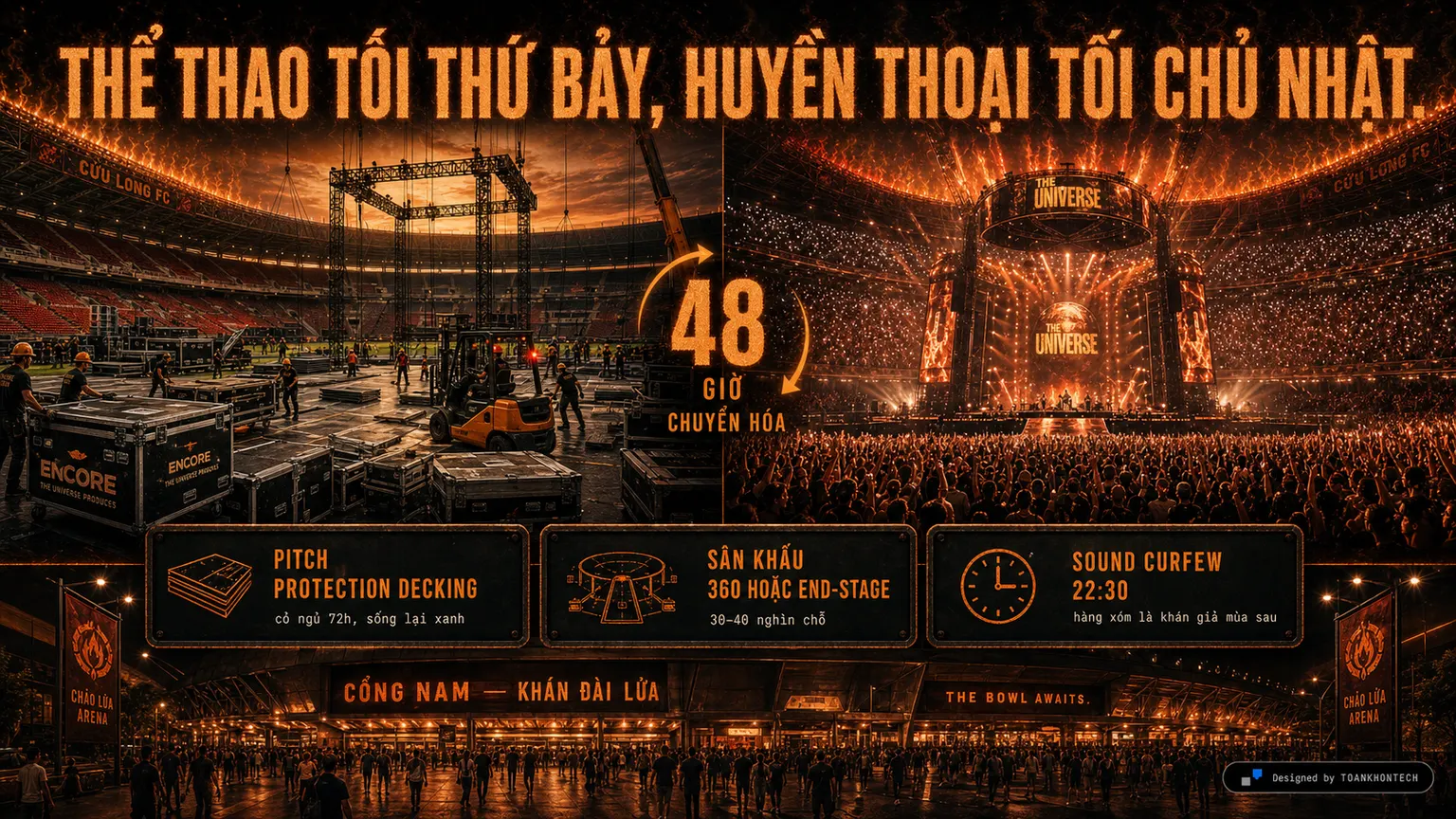 CHẢO LỬA ARENA website concept artboard focused on concertmode