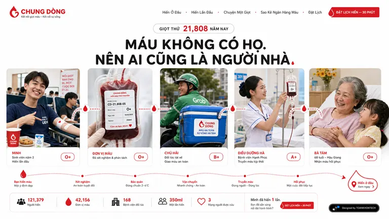 CHUNG DÒNG — Máu không có họ. Nên ai cũng là người nhà.