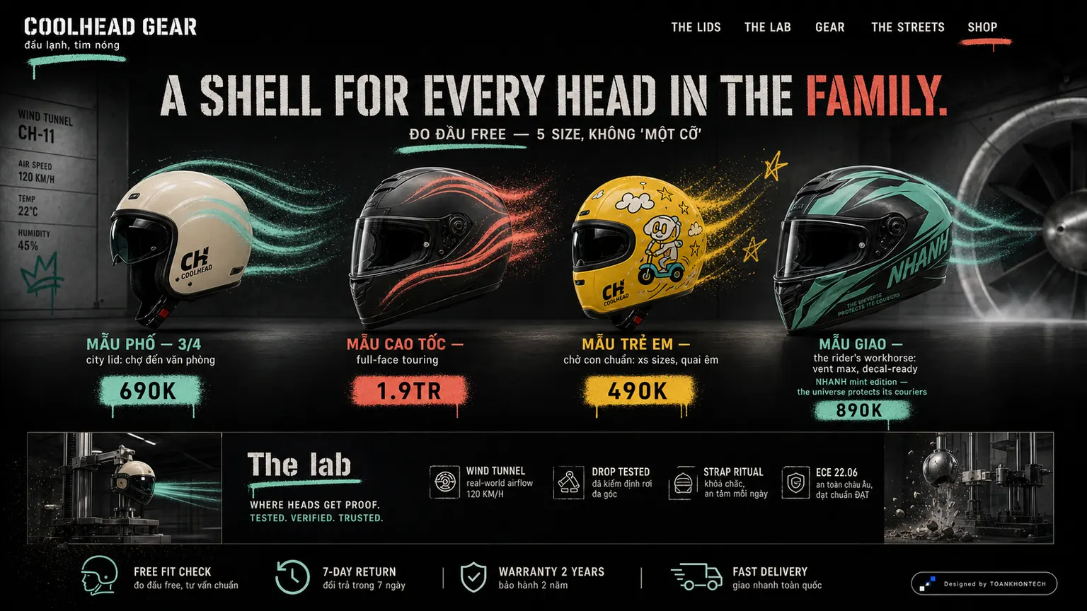 COOLHEAD GEAR website concept artboard focused on thelids