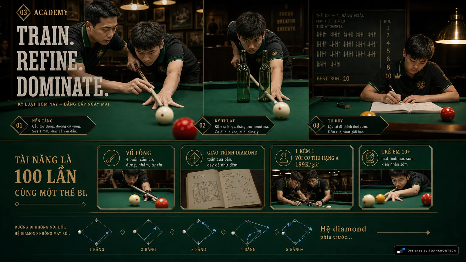 CƠ THỦ CLUB website concept artboard focused on academy