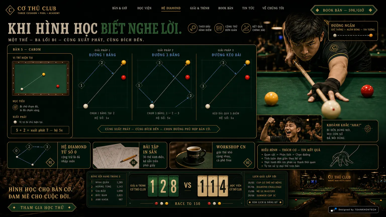 CƠ THỦ CLUB website concept artboard focused on diamondsystem
