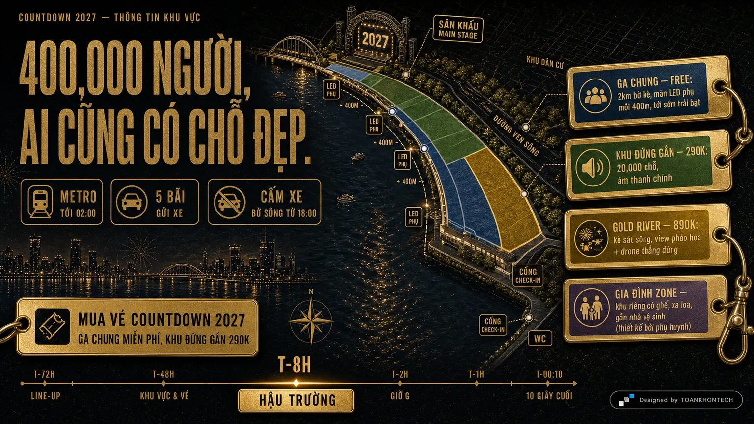 ENCORE · COUNTDOWN 2027 website concept artboard focused on zones