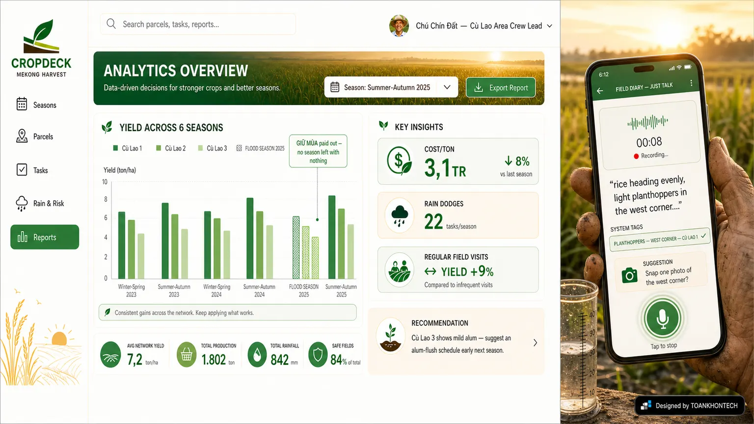 CROPDECK website concept artboard focused on field handoff