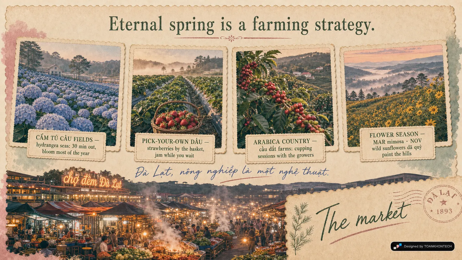 ĐÀ LẠT — THE CITY OF ETERNAL SPRING website concept artboard focused on farms