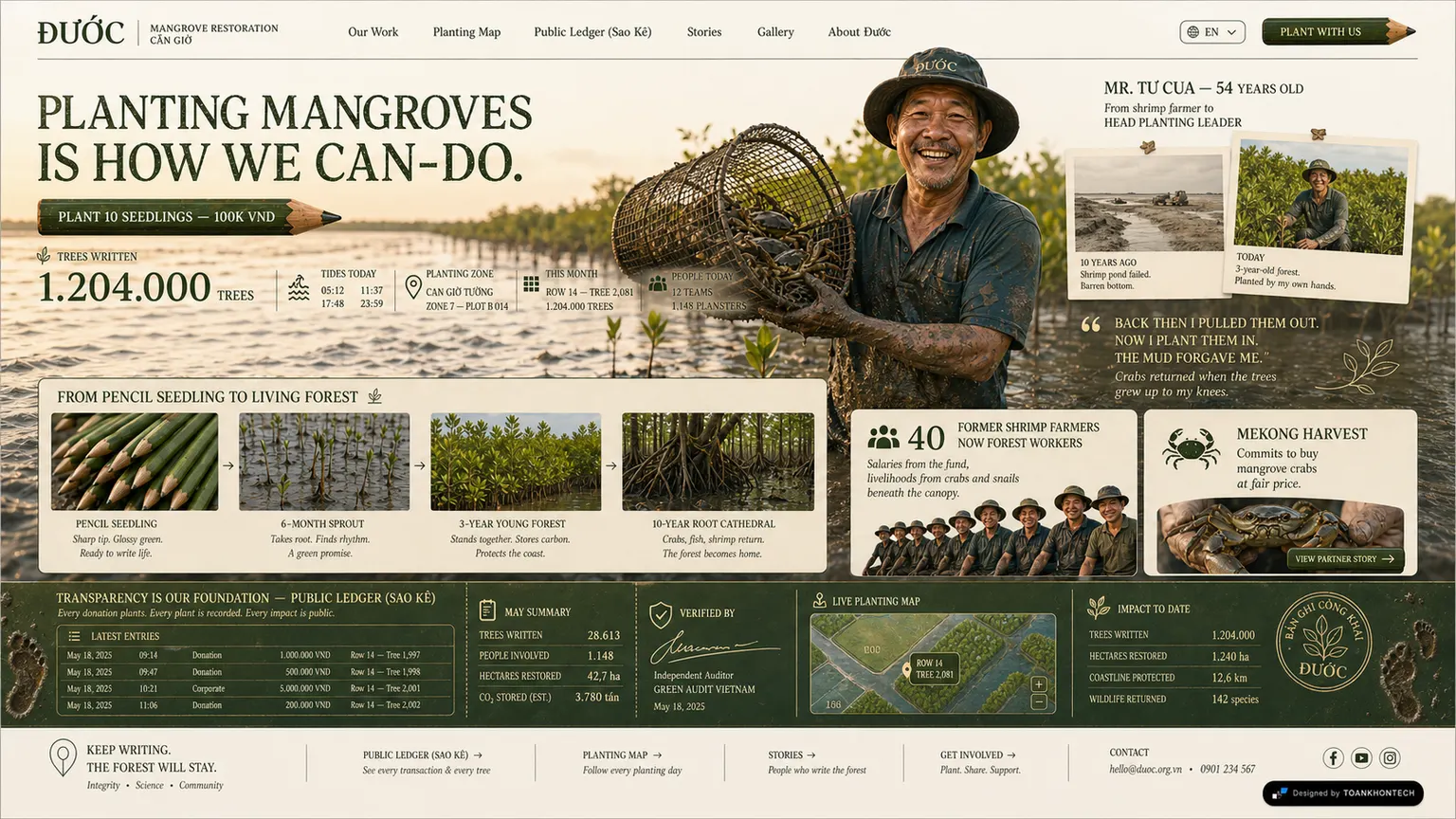 ĐƯỚC website concept artboard focused on chutu