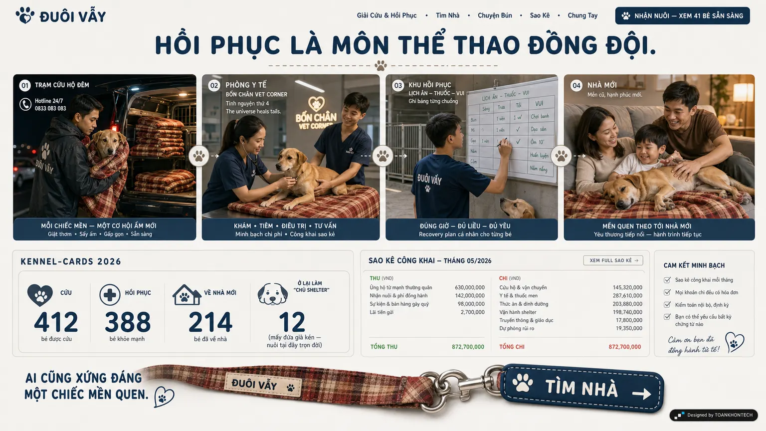 ĐUÔI VẪY website concept artboard focused on rescue