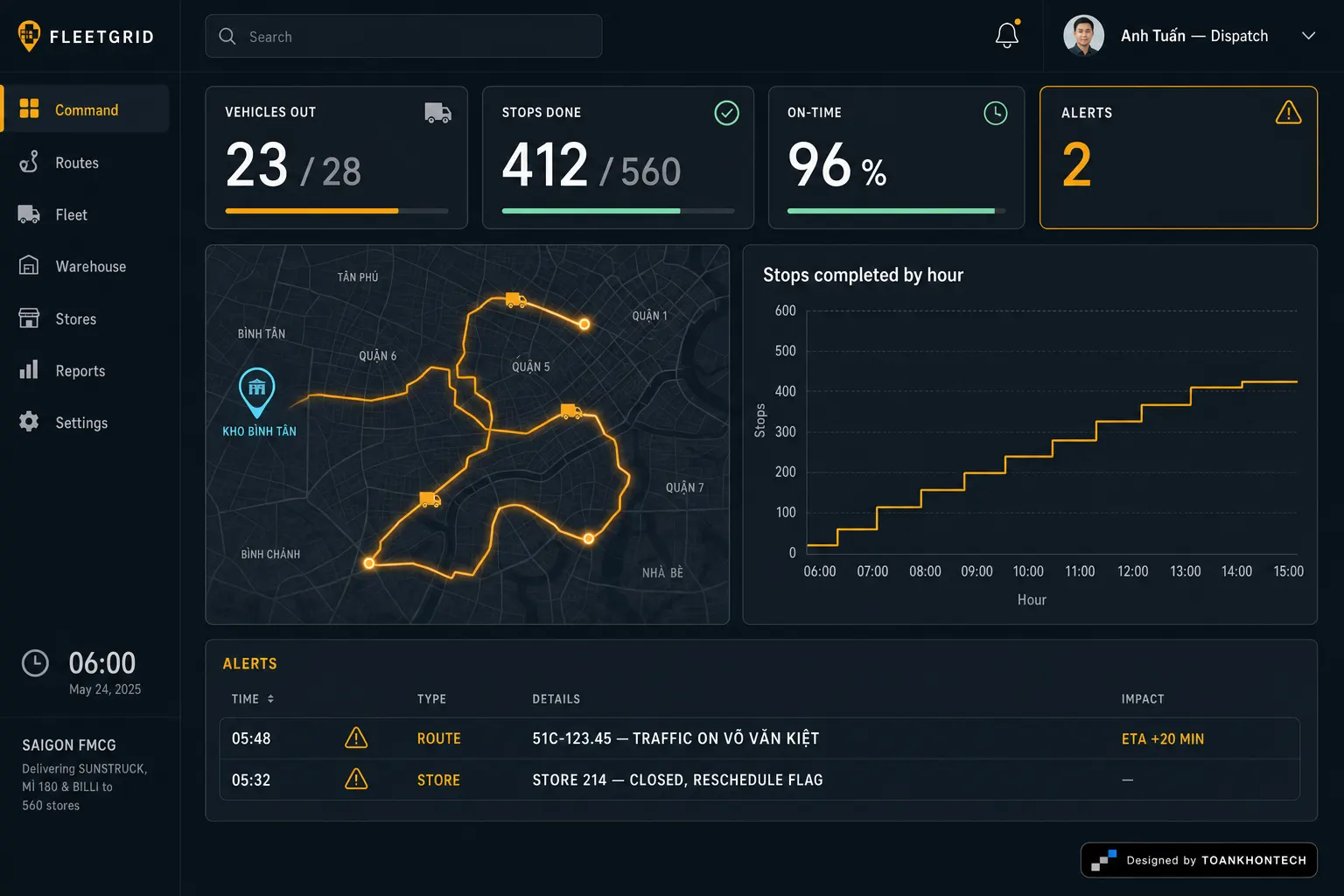 FLEETGRID opening interface — an operations software website