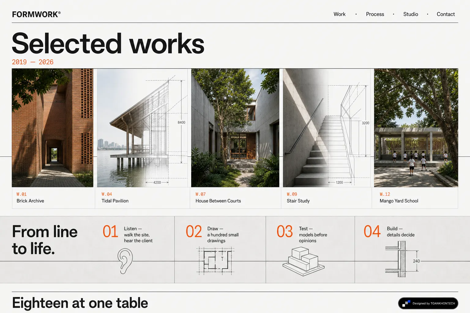 FORMWORK® website concept artboard focused on making process