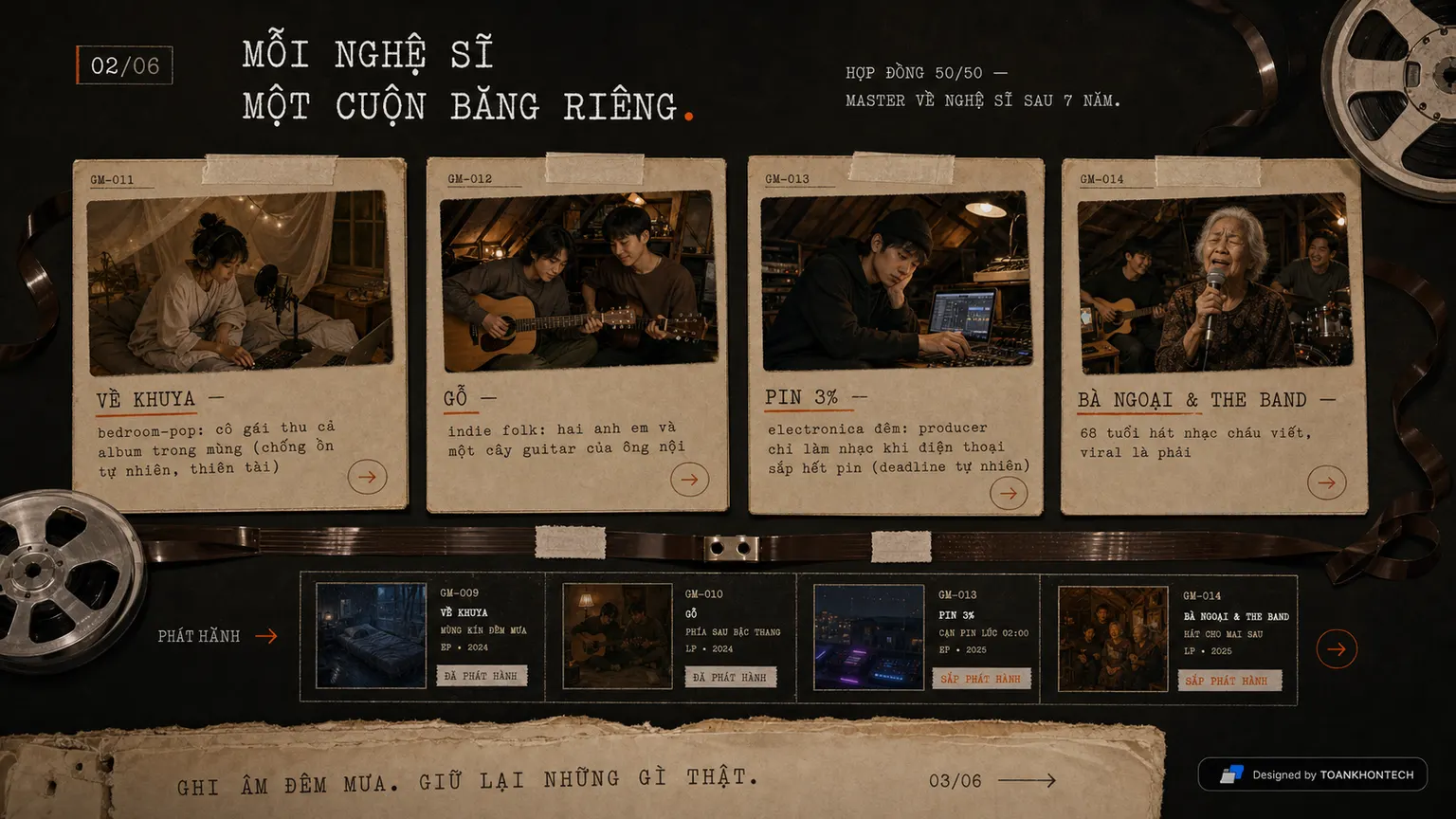 GÁC MÁI RECORDS website concept artboard focused on artists