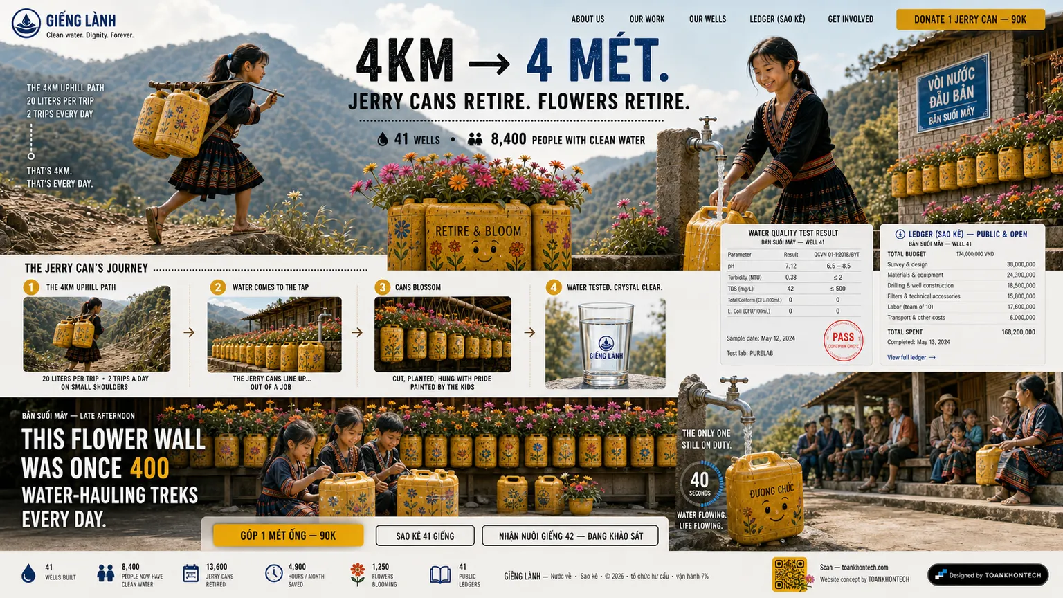 GIẾNG LÀNH website concept artboard focused on closing invitation