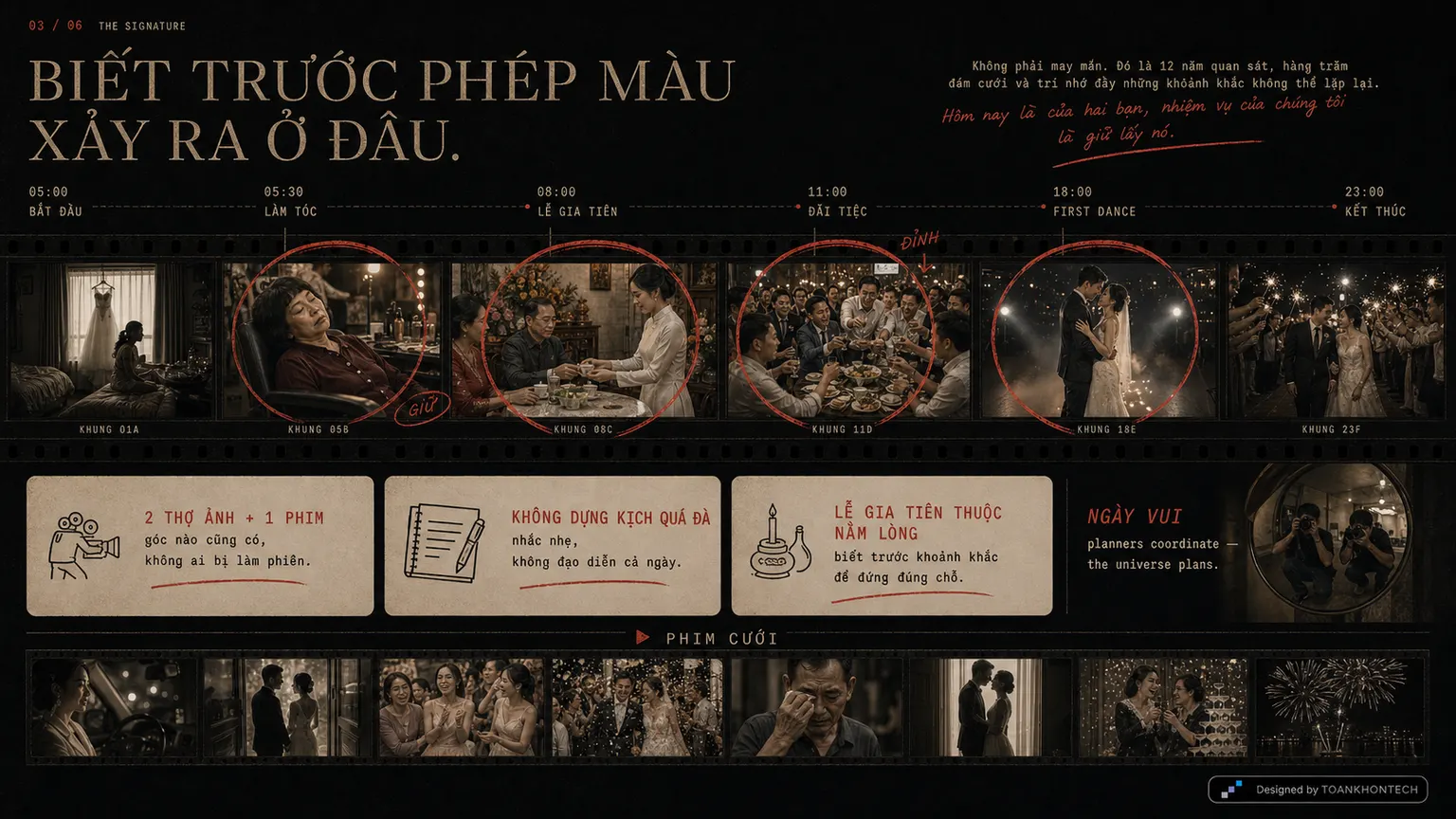 GIỮ LẤY STUDIO website concept artboard focused on weddingday