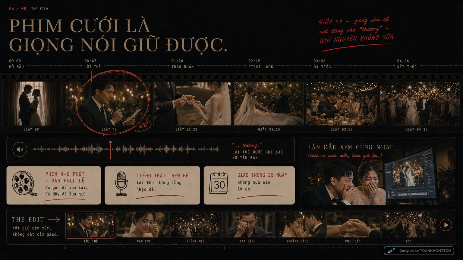 GIỮ LẤY STUDIO website concept artboard focused on films