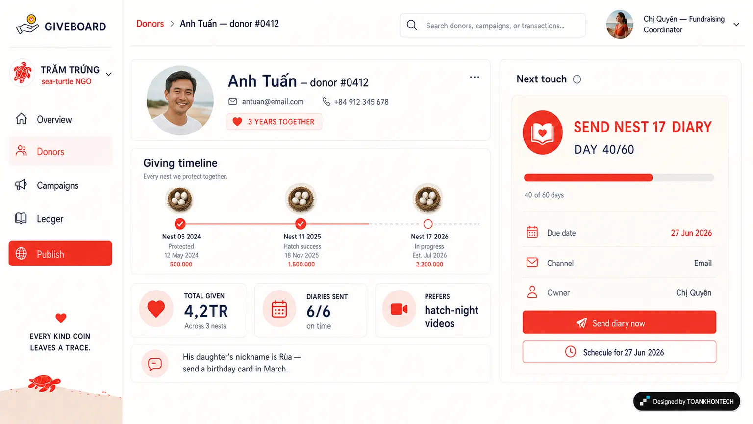 GIVEBOARD website concept artboard focused on source record