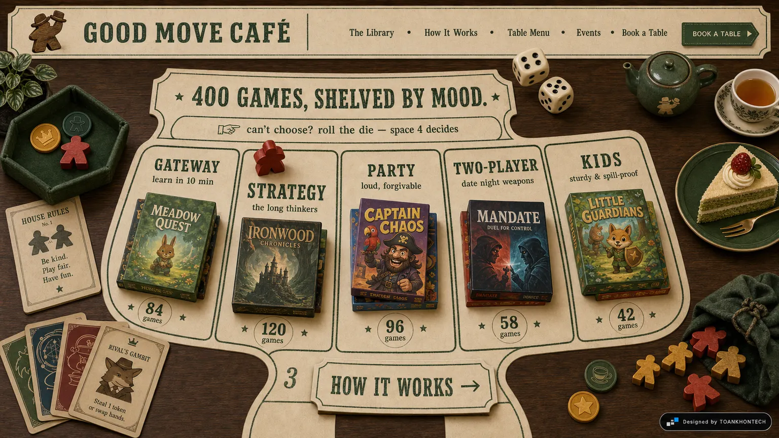 GOOD MOVE CAFÉ website concept artboard focused on library