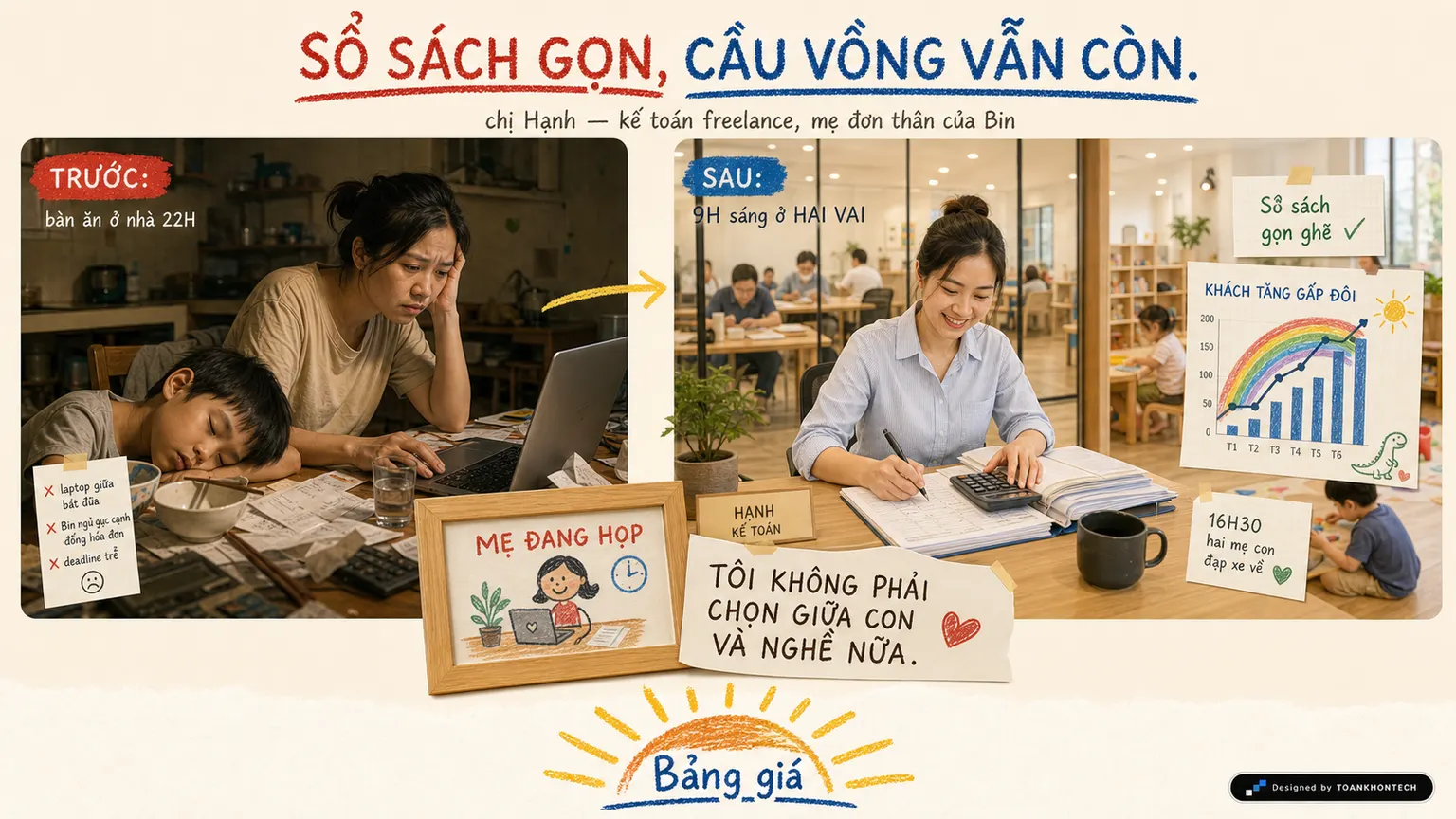 HAI VAI website concept artboard focused on onemember