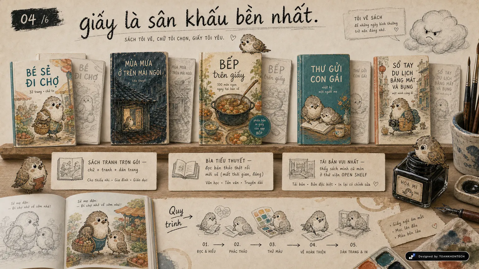 HỌA MI website concept artboard focused on books