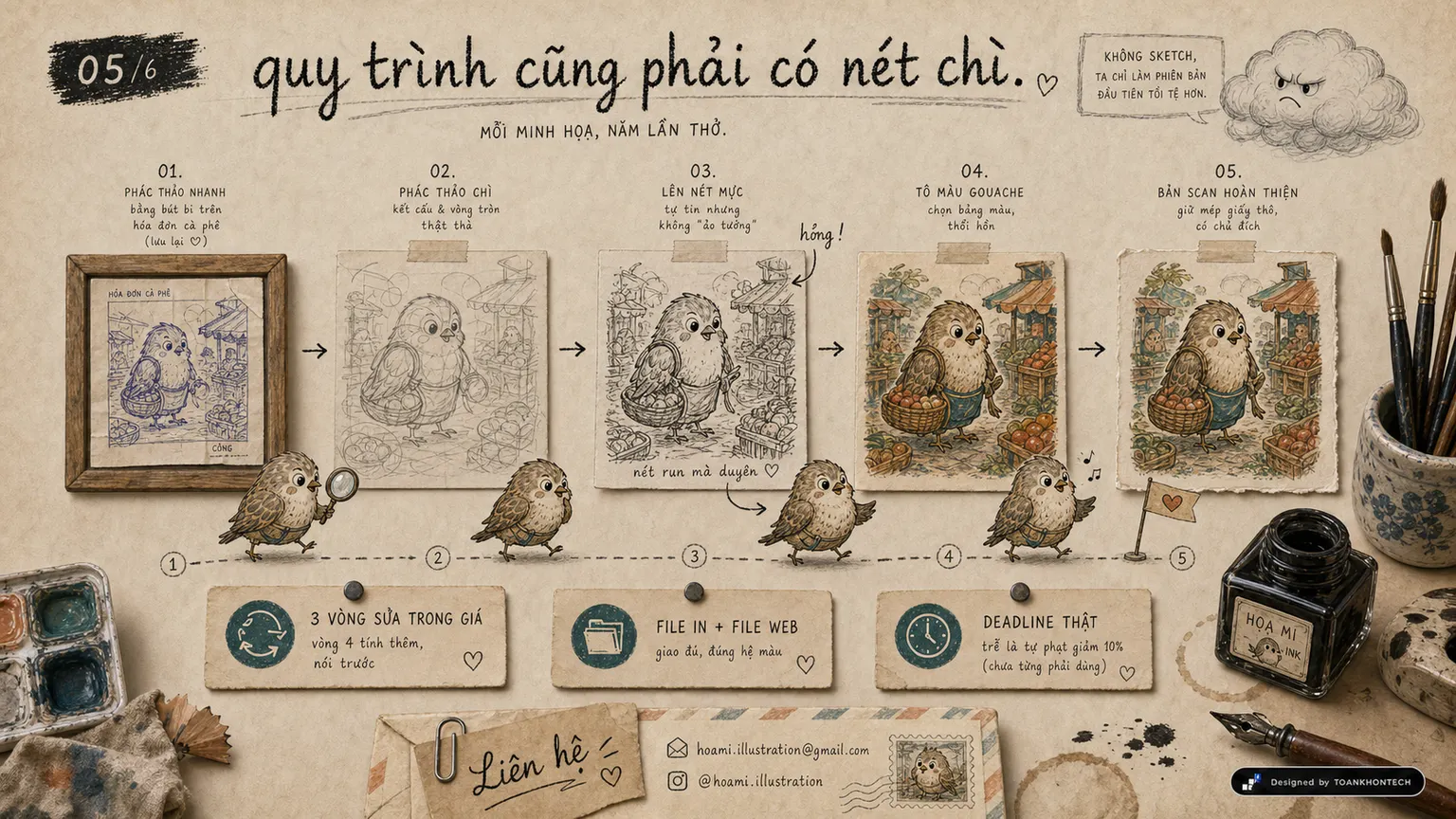HỌA MI website concept artboard focused on making process