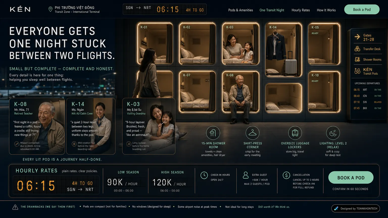 KÉN website concept artboard focused on hosting practice