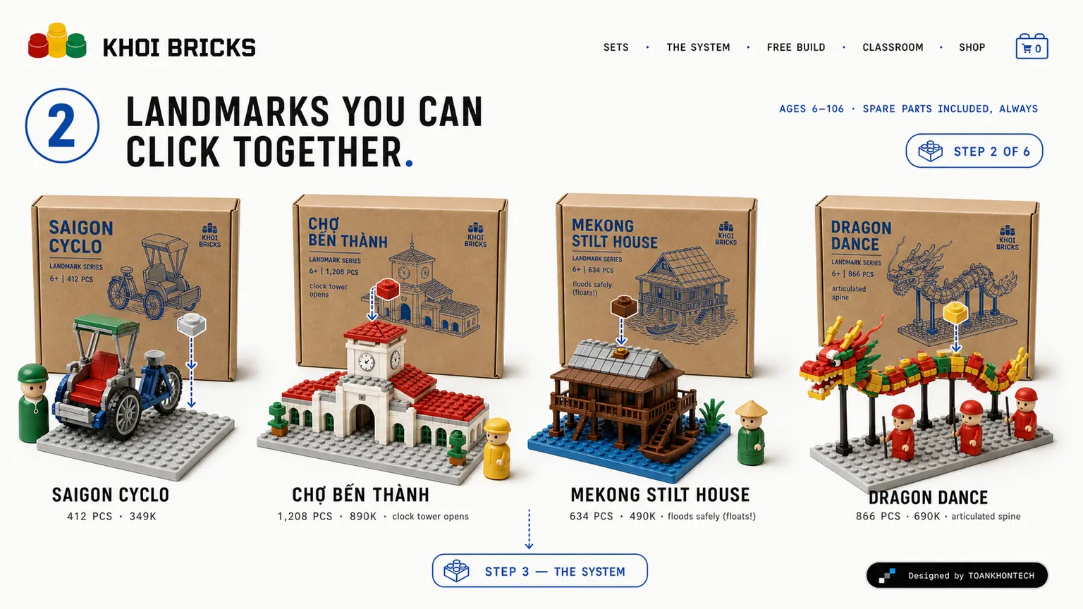 KHOI BRICKS website concept artboard focused on sets