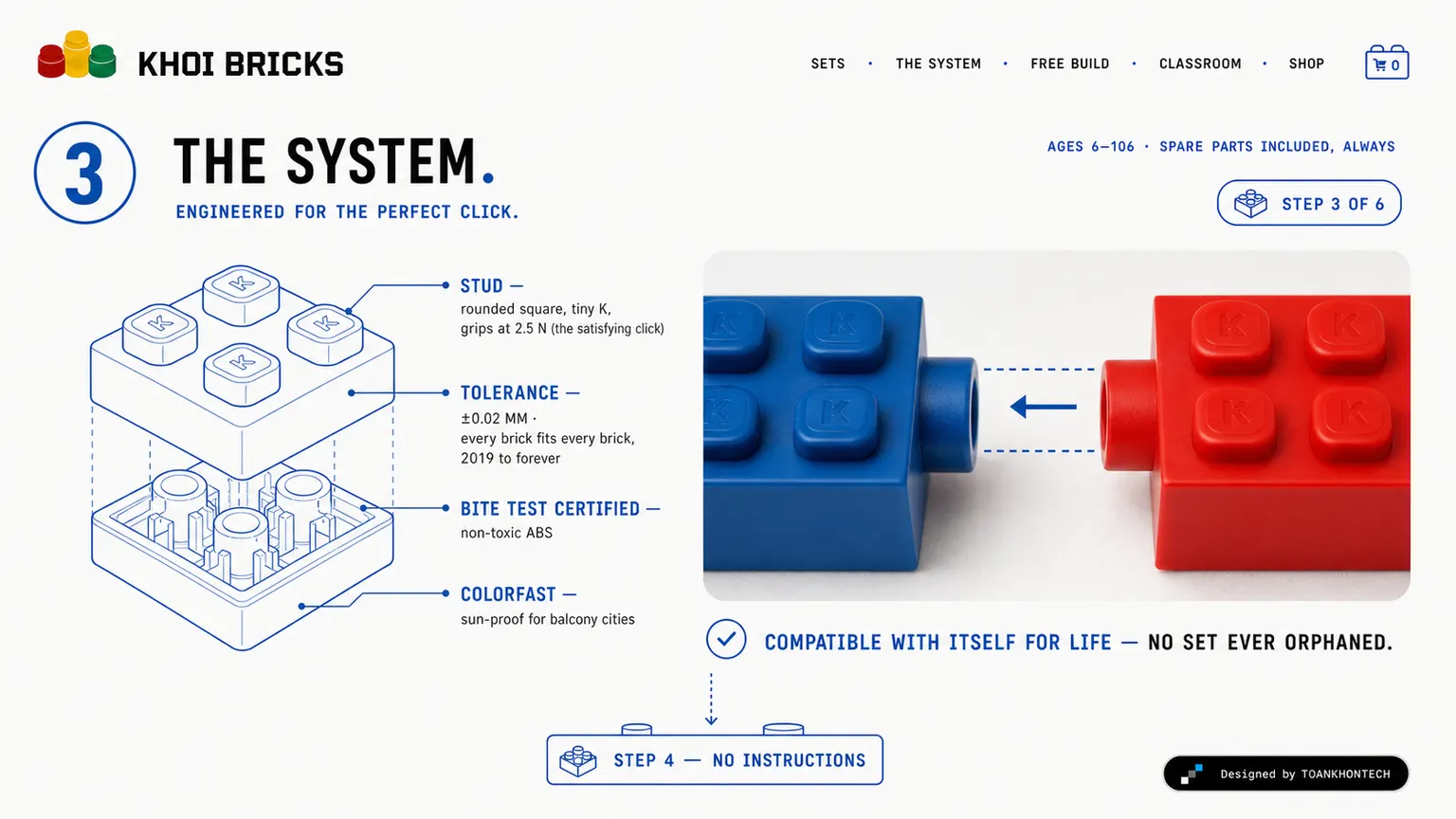 KHOI BRICKS website concept artboard focused on system